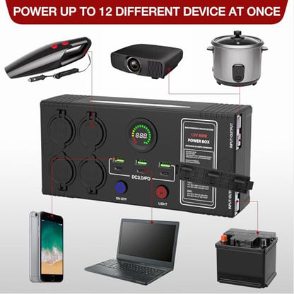 Nilight Mini Power Box 12V/24V DC Distribution Box Plug & Play Multi Ports - color: 12V 24V Mini Power Box