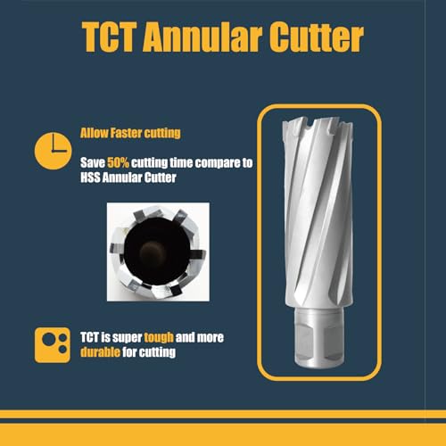 Wind Speed 3/4 in TCT Annular Cutter, 1-3/8 in Depth, 3/4 in Weldon Shank - size: 3/4" diameter, style: 1-3/8" depth (35mm)