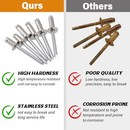 130pcs 1/8" x 1/2" Stainless Steel Pop Rivets with Stainless Steel Washers 3.2 x 12.7mm Blind Rivet Assortment Kit - size: 1/8*1/2