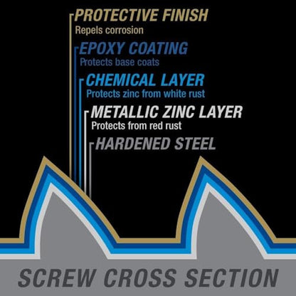 Power Pro Exterior Wood Screws, #9 x 3in Flat Head, 2000 Pieces, Bronze - color: Bronze, size: #9 x 3"