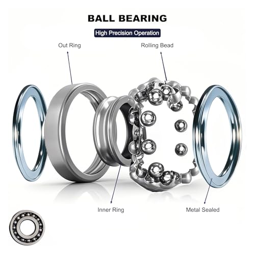 20 PCS 693ZZ Double Shielded Deep Groove Ball Bearings - 3mm x 8mm x 4mm, Carbon Steel Bearings for Skateboards, Bicycles, Motorcycles, and More (693-ZZ) - size: 693-ZZ