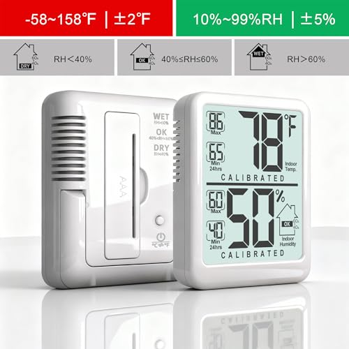 Antonki Room Thermometer Indoor Hygrometer, Temperature and Humidity Meter - color: White（ new version)