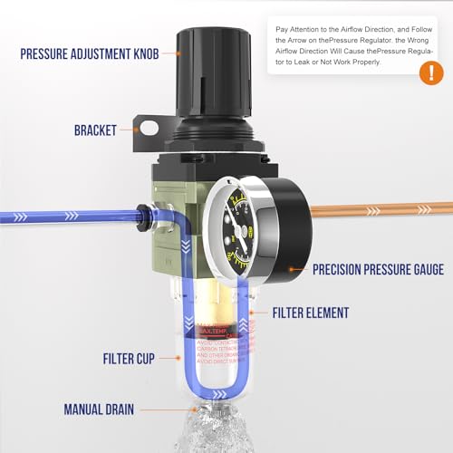 1/4 NPT Airbrush Regulator Air Compressor Moisture Water Trap - color: Radial-semi-auto Drain