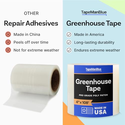 4" x 108' Roll of Greenhouse Repair Tape, Made in USA, Heavy Duty Clear Poly Patch Tape for Repairing Greenhouses and Plastic Sheeting, UV Resistant Polyethylene Film for Seaming & Splicing
