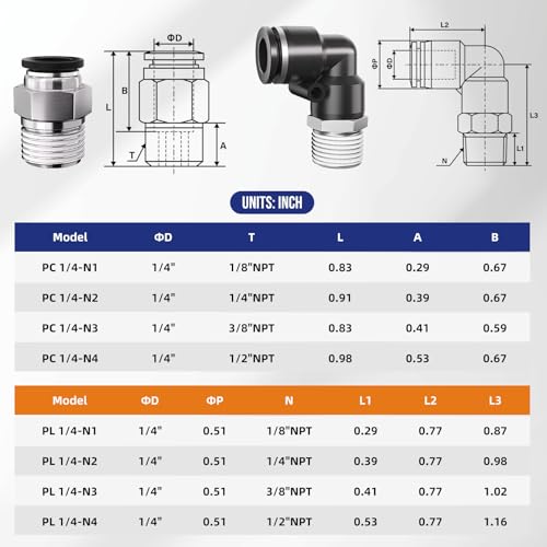 1/2 Push to Connect Fittings npt Thread to 1/4 Air Line quick - size: 1/4"OD x 1/2"NPT