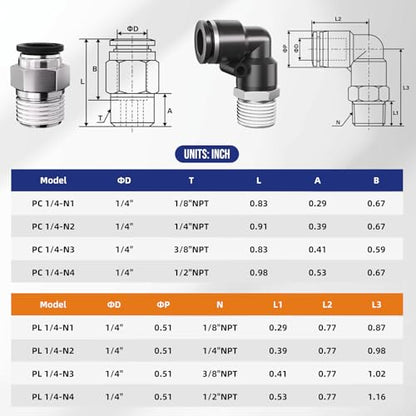 1/2 Push to Connect Fittings npt Thread to 1/4 Air Line quick - size: 1/4"OD x 1/2"NPT