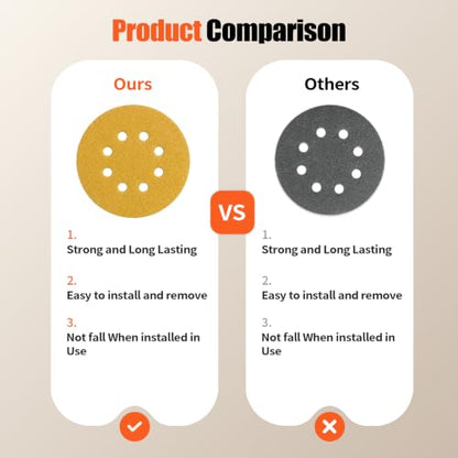 5-Inch 8-Hole Hook and Loop Sanding Discs 120-Grit, 200-Pack, Premium Random Orbital Sandpaper for Woodworking or Automotive