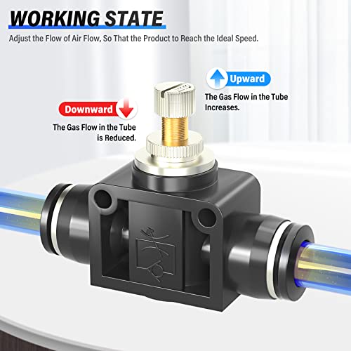 TAILONZ 1/2" OD SCF-1/2 Air Flow Control Valve Push-to-Connect Fitting 1PCS - size: 1/2"/Black/1PCS