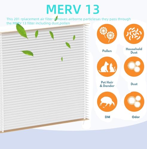 201Replacement Filter MERV 13 Compatible with Aprilaire 2200, 2250, Space Gard 2200 Whole House Air Cleaner Purifiers and Lennox PMAC-20C (Lennox X0445), MERV-13 Air Filter,3-Pack - size: Pack of 3