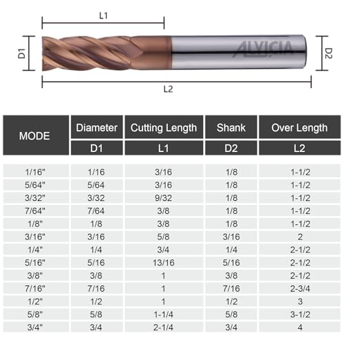 7/16" Carbide Square End Mills Set 4 Flute HRC55 TISIN Coating 3PCS - size: 7/16 in