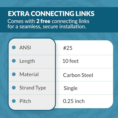 PGN #25 Carbon Steel Roller Chain - 10 Ft + 2 Free Links - 479 Links