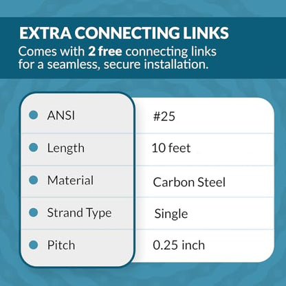 PGN #25 Carbon Steel Roller Chain - 10 Ft + 2 Free Links - 479 Links