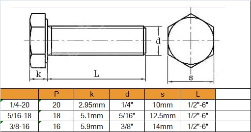 3/8"-16 x 5 Hex Bolts Washers Nuts Set, 20 Pieces, 304 Stainless Steel, Plain Finish - size: 3/8-16" x 5" (4 Pack)