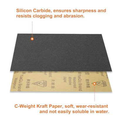 HARFINGTON 25pcs Sandpaper 150 Grit 9 x 11 Inch C-Weight Backing Silicon Carbide Abrasive Wet Dry Sanding Sheets for Wood Finishing, Metal Sanding, Automotive Polishing - size: 150 Grits