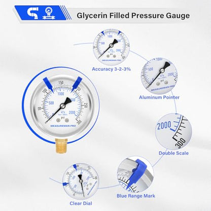 MEASUREMAN PRO 2.5'' Glycerin Filled Pressure Gauge, 0-300psi/kpa, 304 Stainless Steel Case, 1/4" NPT Lower Mount,for Regulator, Air Compressor, Water System, HVAC, Hydraulic Test - size: 2.5'' (Lower Mount), style: 0-300 psi