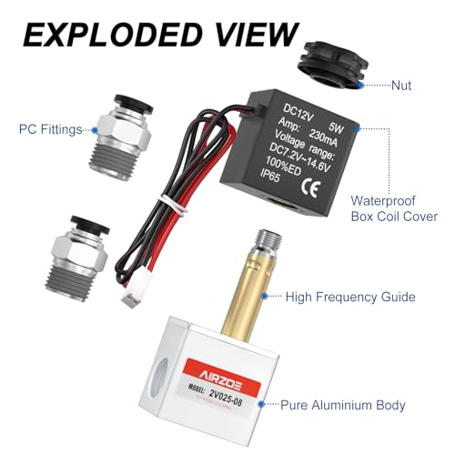 AIRZOE 1/4"NPT DC12V Solenoid Valve,2 Way Normally Closed Electric Solenoid Valve(Outlet Wire) 2V025-08