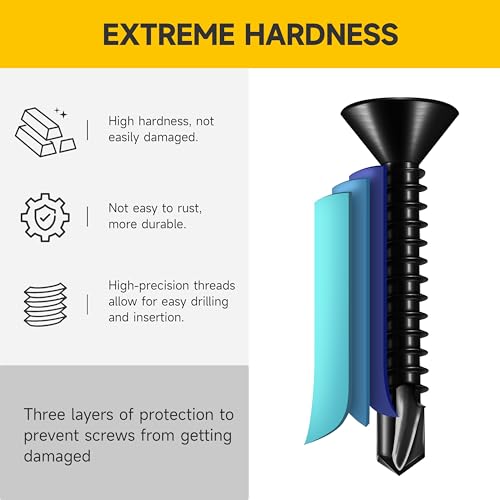 (100pcs) #10 x 2 for Sheet Metal Self Tapping Screws, 410 Stainless Steel Black Oxide, Flat Head Truss Quick Tapping Self-Drilling Screws by Mywish - size: #10 x 2"