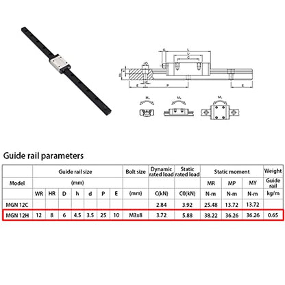 MGN12H 400mm Premium Linear Rail Guide 2pcs MGN12 Linear Slide 8mm for 3D Printer and CNC Machine Upgrade (2pcs/Pack) - color: Black MGN12H 2 Rail + 2 Carriage block, size: 400mm