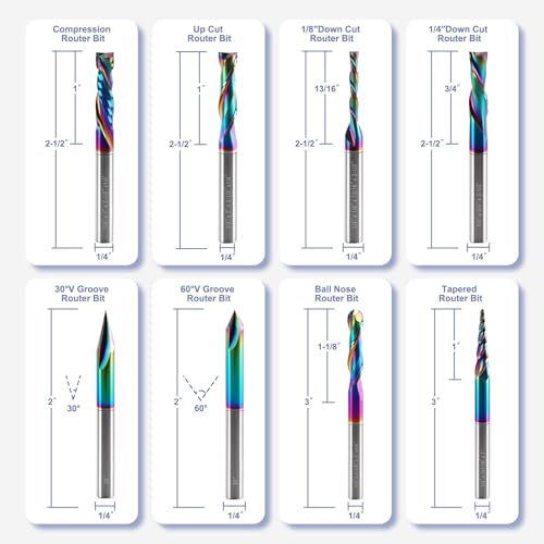 8 PCS CNC Router Bits Set 1/4 Inch Shank for Woodworking