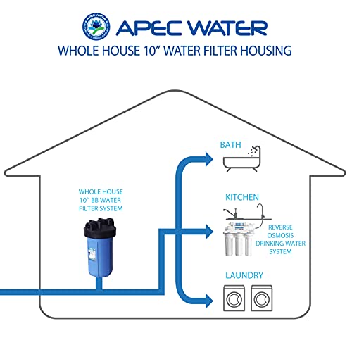 APEC Water HBB-10 Whole House Water Filter Housing, 4.5 x 10 Inch
