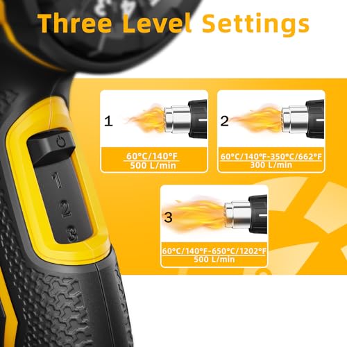 VTEK Heat Gun 1800W Hot Air Gun140℉-1202℉ Fast Heating Variable Temperature Control with 4 Nozzles for Shrinking PVC,Stripping Paint,Vinyl Wrap