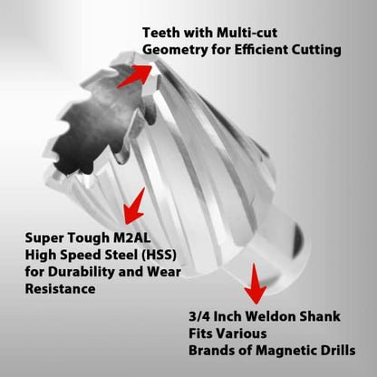 S&F STEAD & FAST Annular Cutter High Speed Steel 1-3/8" x 1" with Pilot Pin - size: 1-3/8" x 1"