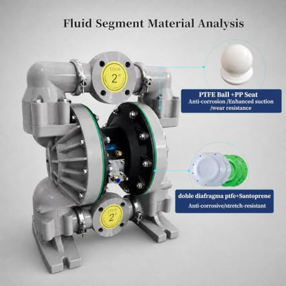 2" PP Air-operated Diaphragm Pump,172gpm Pneumatic Pump For Oxalic Acid & Corrosive Fluid Transfer - size: QBY4-50PP+PTFE 172GMP