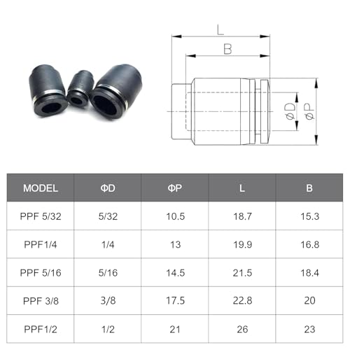 10PCS Pneumatic Cap Style Plug Fitting, Push-to-Connect Air Line Fitting Plug for 5/16 Tube - style: 5/16 OD（10PCS）