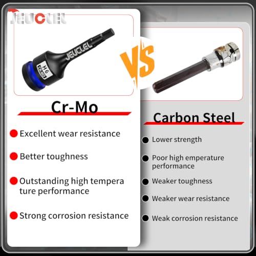 6mm Hex Impact Bit Socket, H6 1/2" Drive Allen Socket, Cr-Mo Steel - size: 1PC | H6 6MM