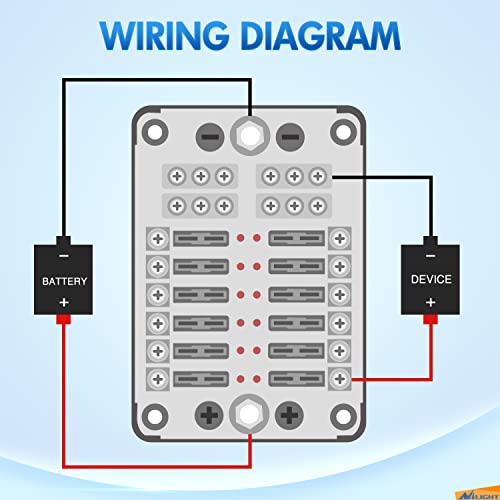 Nilight - 50056L 12 Way Blade Fuse Block 12 Circuits with Negative Bus Fuse Box Holder with LED Indicator ATO/ATC Fuse Panel Waterproof Cover for 12V Automotive Cars, Marine Boats, RVs, Trailers - color: 12Way Fuse Block