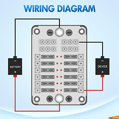 Nilight - 50056L 12 Way Blade Fuse Block 12 Circuits with Negative Bus Fuse Box Holder with LED Indicator ATO/ATC Fuse Panel Waterproof Cover for 12V Automotive Cars, Marine Boats, RVs, Trailers - color: 12Way Fuse Block