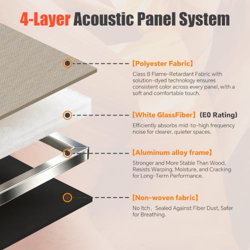Soundbox 4 Pack Fiberglass Acoustic Wall Panels, 23.6 x 11.8 in, Black - color: Black