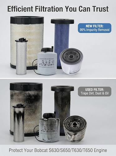 Fuel Filter Kit Compatible with Bobcat S630 S650 T630 T650 Skid-Steer Loaders (SSL), Compact Track Loaders (CTL)