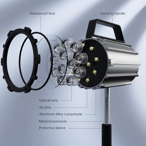 Clamp Light, 18W Machine Light, 1800 Lumens Flexible Lathe Work Light for CNC Milling Machine Drill Press Lighting (clamp Base) - size: 18w clamp light