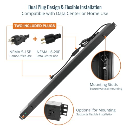 Tecmojo 20A 20-Outlet 0U Metered PDU, 5-15R/5-20R, RS485 Modbus RTU - size: 20 Outlet/5-15R+5-20R