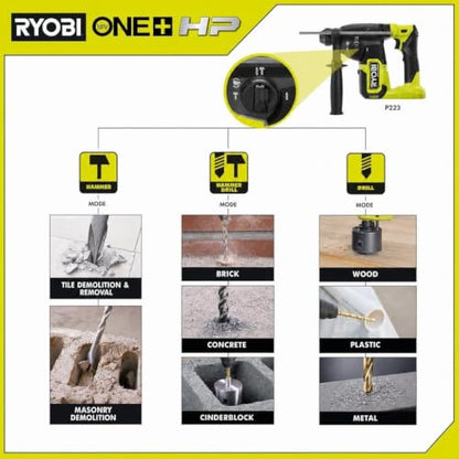 ONEAND HP 18V BRUSHLESS Cordless 1 in. SDS-Plus Rotary Hammer Drill Tool ONLY