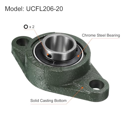uxcell 2pcs UCFL206-20 Pillow Block Bearings 1-1/4 inch Bore Self Alignment, Solid Cast Iron Base Mounted Chrome Steel Bearings - size: UCFL206-20