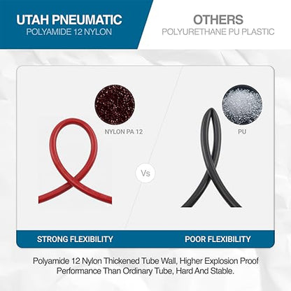 Utah Pneumatic 1/4" DOT Air Line SAE J844 PA12 Nylon Tubing, 32.8ft (Red) - color: Red, size: 1/4" x 32.8 Feet