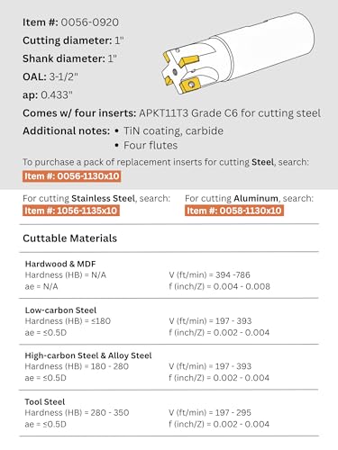 Accusize Industrial Tools 1'' 90 Deg Square Shoulder Indexable End Mill, 3-1/2'' Oal, Apkt11t3 Carbide Inserts, 4 Flute, 0056-0920 - size: 1" Cut, 1" Shk, 4 Fl