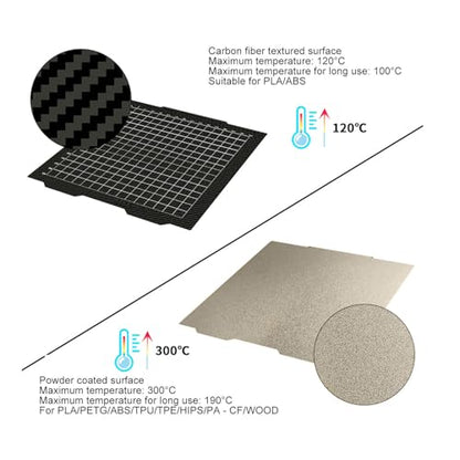 Gugxiom Build Plate for XL 3D Printer Accessories, 365x365mm