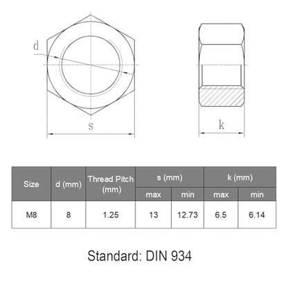 VGBUY 80pcs M8-1.25 Hex Nuts, 304 Stainless Steel 18-8 External Hex nut M8x1.25, Metric Hex Machine Screw Nuts Hardware Nuts (VG01316) - size: M8-1.25(80pcs)