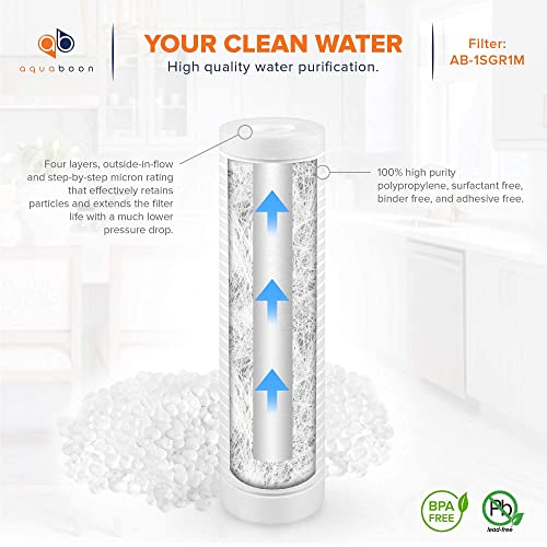 Aquaboon 1 Micron 10 x 2.5 Grooved Sediment Water Filter Replacement 6-Pack