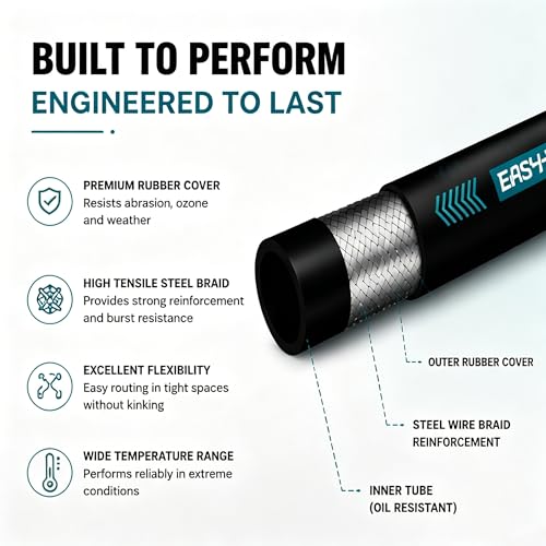 26711-06-06-48 Hydraulic Hose Swivel Assembly 3/8" Hydraulic Hose with Female JIC X Female JIC, 48" Long, 4785 PSI - size: 26711-06-06-48