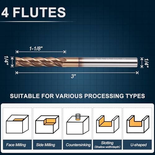 Carbide End Mill 1/4" Dia 1-1/8" CL 3" L 1/4" Shank 4 Flute - size: 1/4" Dia - 1-1/8" CL - 3" L - 1/4" Shank