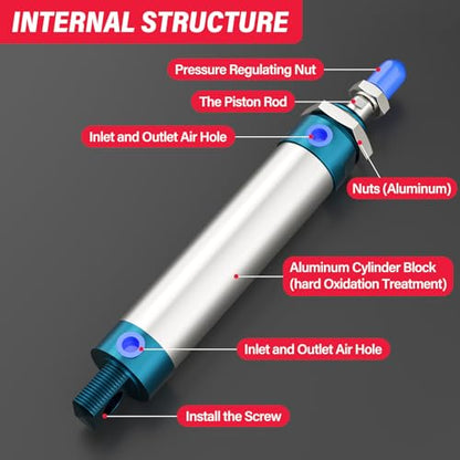 Double-Acting Pneumatic Cylinder (25mm Bore x 75mm Stroke) with Y Connector and Fittings MAL25x75 - size: 25mm Bore 75mm Stroke