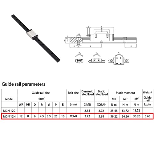 MGN12H 200mm Premium Linear Rail Guide 2pcs MGN12 Linear Slide 8mm for 3D Printer and CNC Machine Upgrade (2pcs/Pack) - color: Black MGN12H 2 Rail + 2 Carriage block, size: 200mm