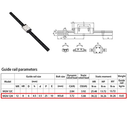 MGN12H 200mm Premium Linear Rail Guide 2pcs MGN12 Linear Slide 8mm for 3D Printer and CNC Machine Upgrade (2pcs/Pack) - color: Black MGN12H 2 Rail + 2 Carriage block, size: 200mm