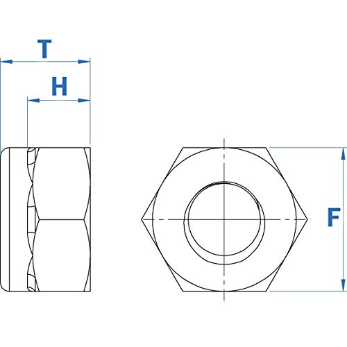 Fullerkreg #4-40 UNC Nylon Insert Lock Nut, 18-8 Stainless Steel - size: 4-40 (100 Pack)