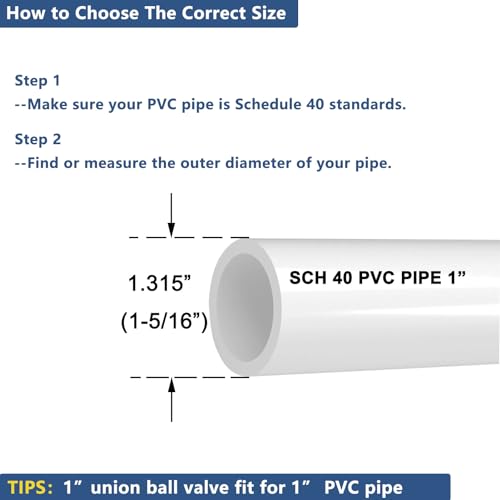 2PCS 1" PVC Union Ball Valve, UPVC Full Flow Ball Valve, Rated at 230 PSI, U.S. ASTM EPDM O-Rings and Reversible PTFE Seats, 1 Inch Socket for Water System - size: 1" (2Pcs)