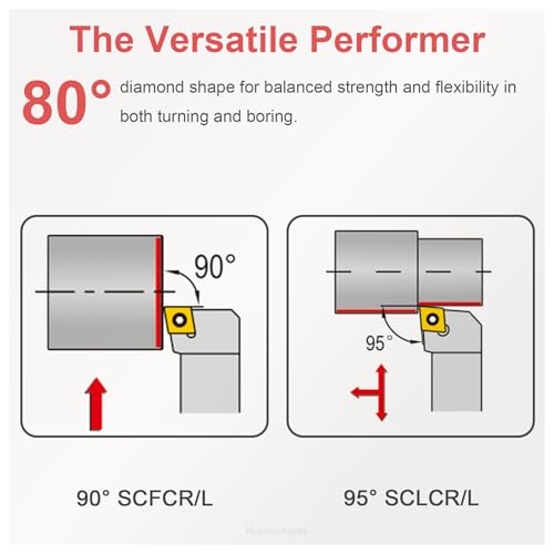 Carbide Inserts for Aluminum CCGT 32.50 / CCGT09T302-LH for Turning Carbide Aluminum Inserts Metal Cutting 10PCS (CCGT09T302-LH) - size: CCGT32.50-LH